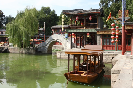 Summer Palace, Beijing